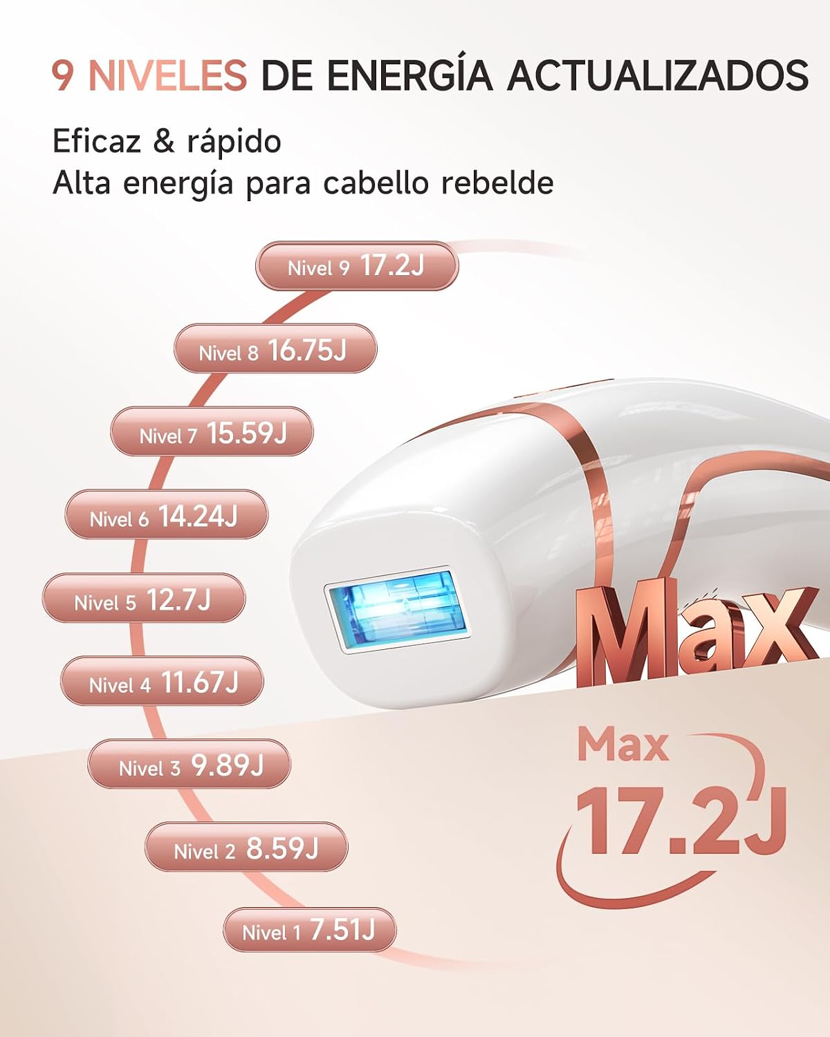 Depiladora láser IPL 3 en 1